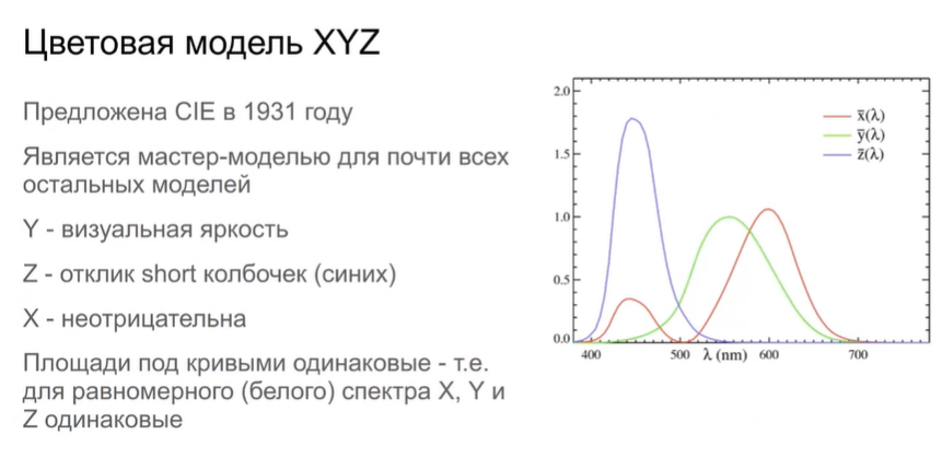 Light and colour: открытый семинар Xperience.ai