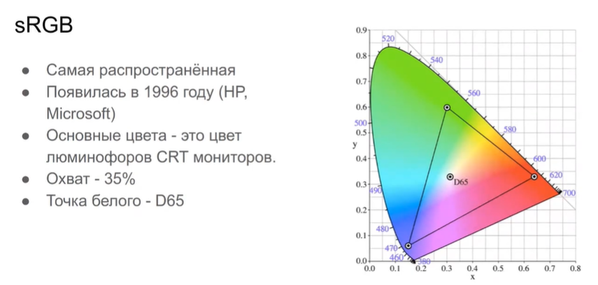 Light and colour: открытый семинар Xperience.ai