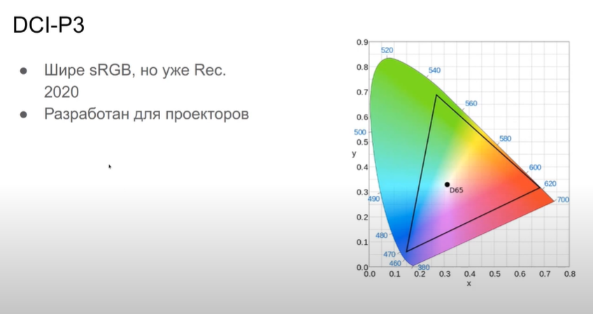 Light and colour: открытый семинар Xperience.ai